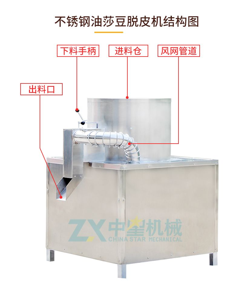 油莎豆脫皮機