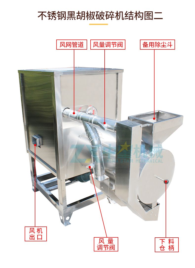 不銹鋼單獨破碎機(jī)_04.jpg